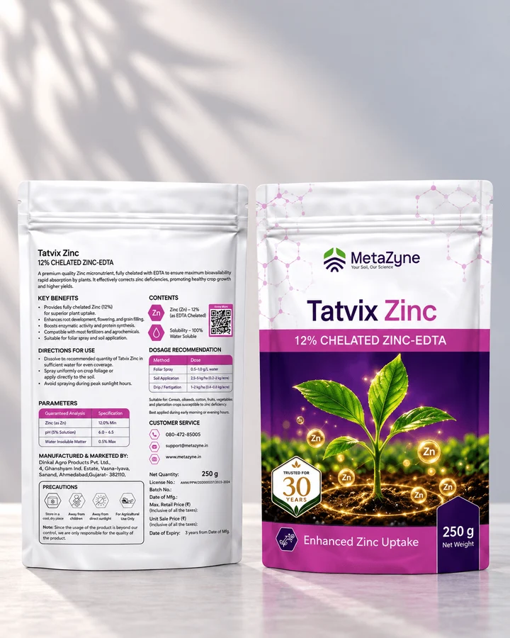 Tatvix Zinc